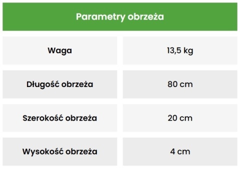 Obrzeże trawnikowe betonowe