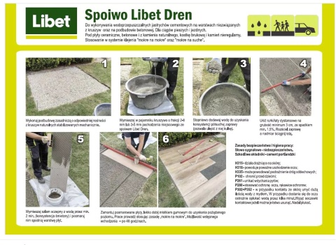 Zaprawa drenarska Libet